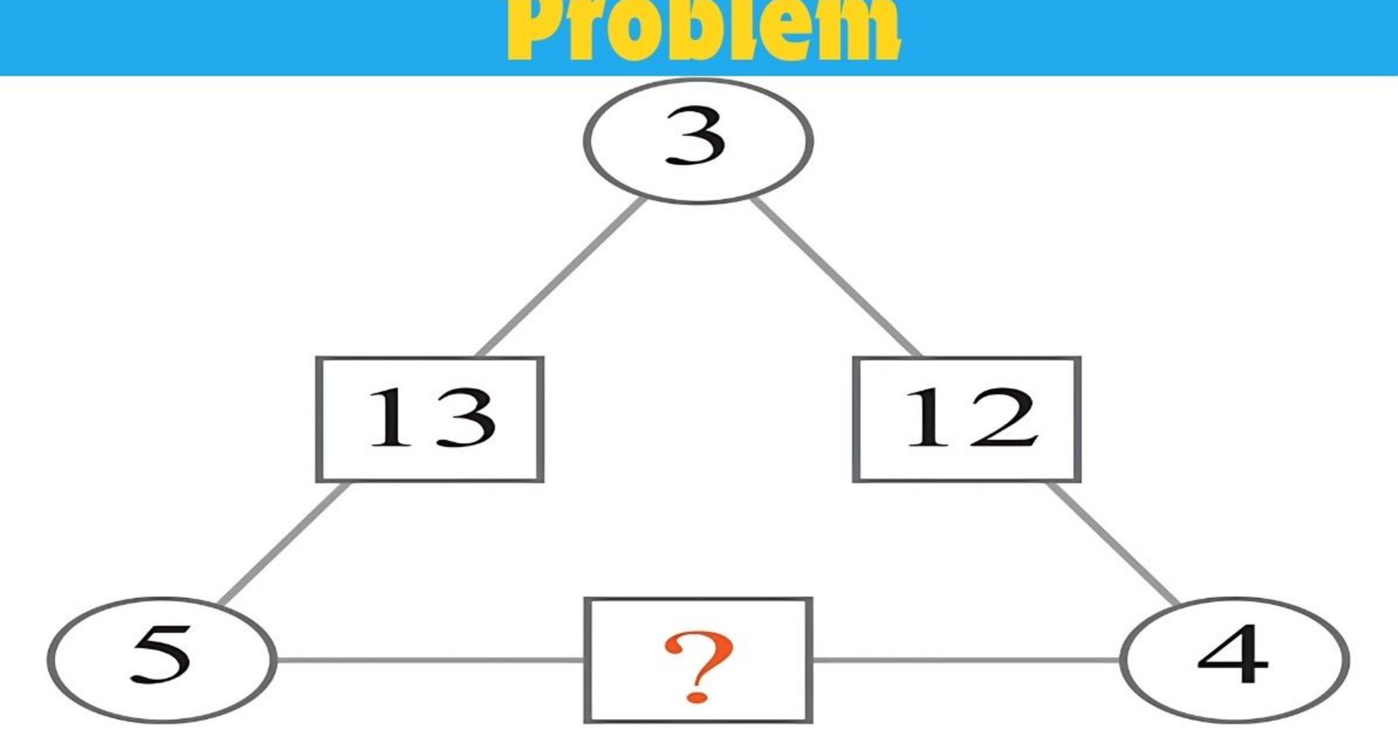 What number did you miss? A puzzle for the smartest