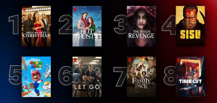 Mostly Christmas movies: what Ukrainians watch on Netflix right now