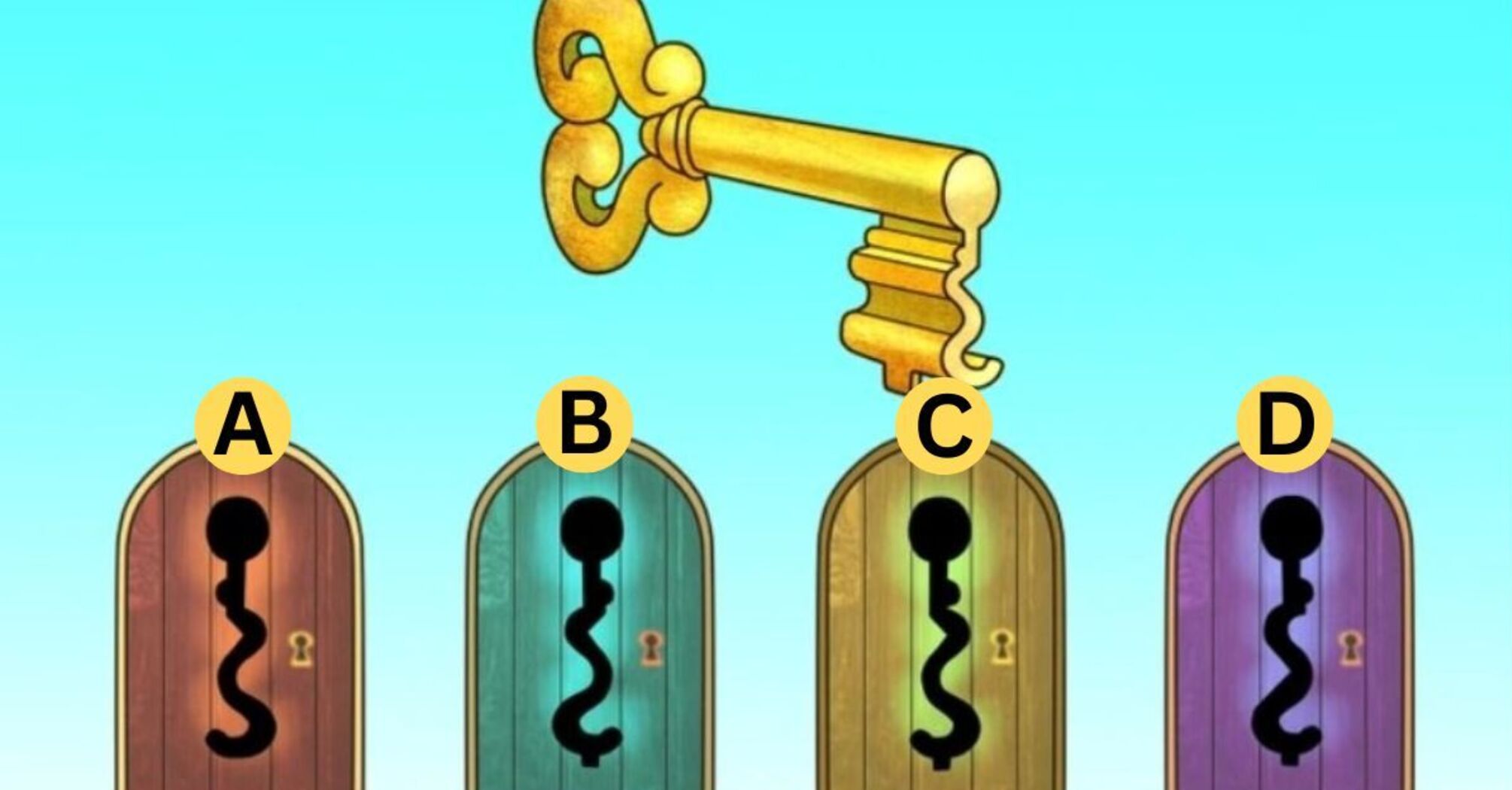 Which keyhole is the right one? A tricky puzzle