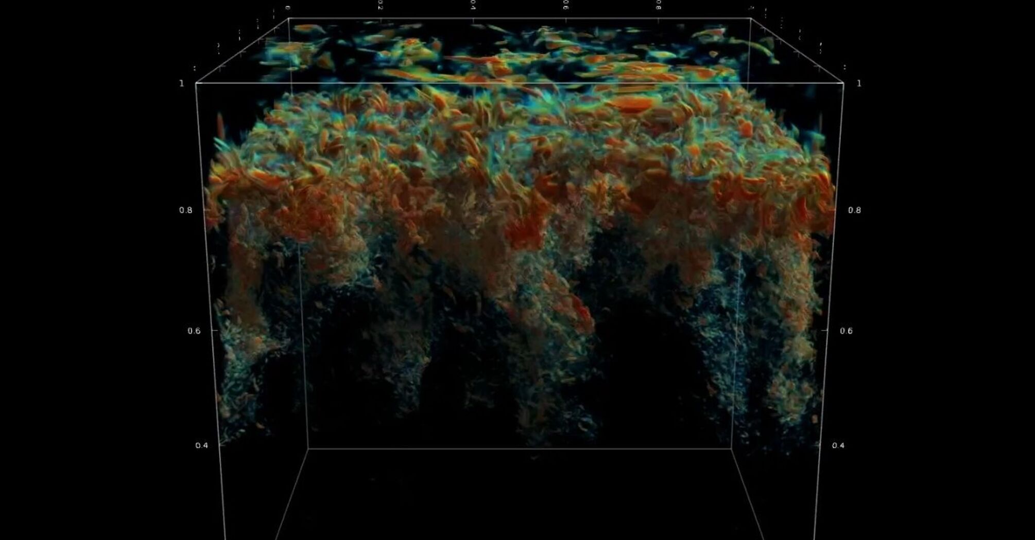 Like a pot of boiling water. NASA has created a simulation of the Sun's behavior: the footage is simply fascinating