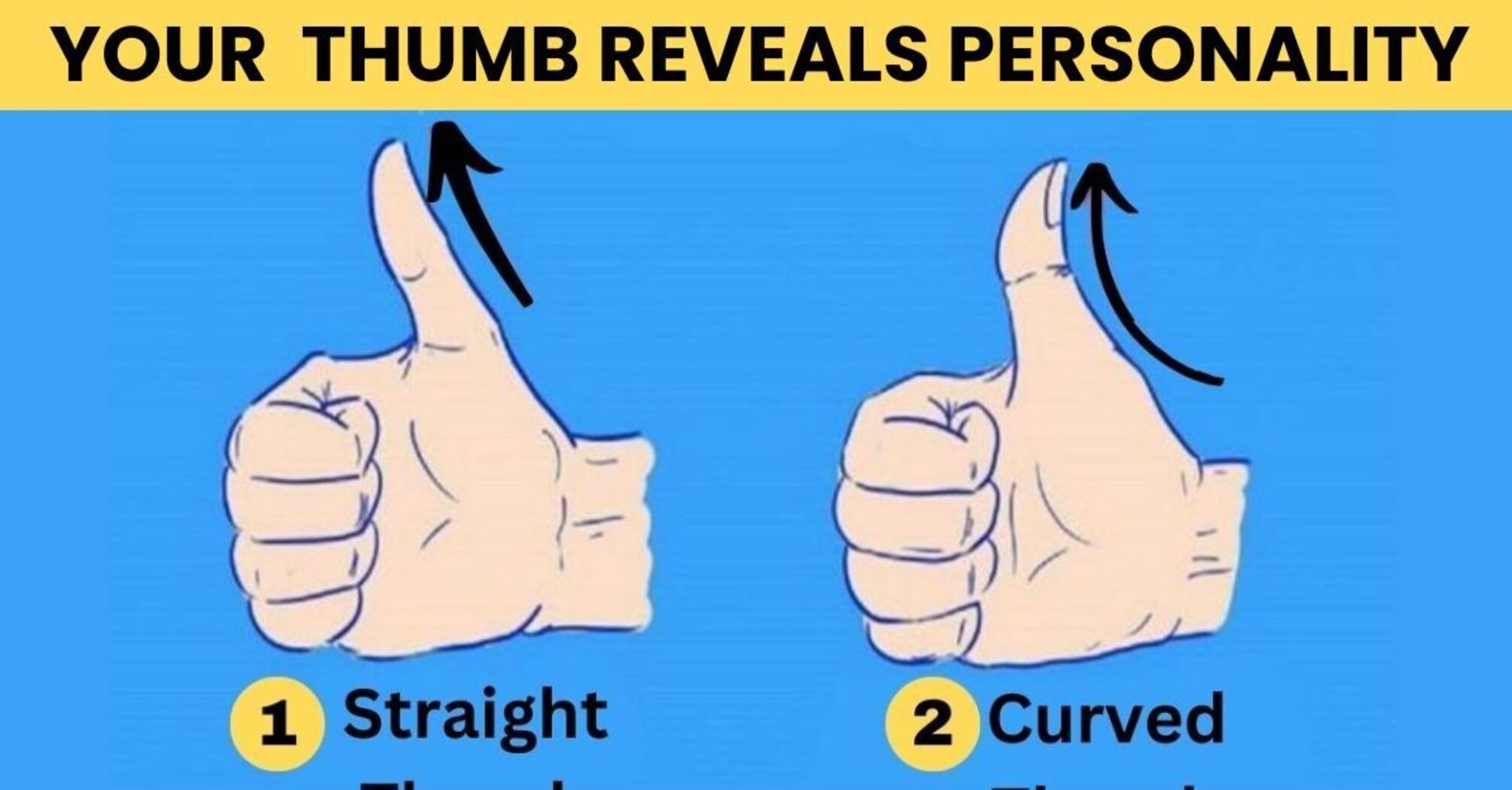 The way you show this gesture can reveal your personality traits