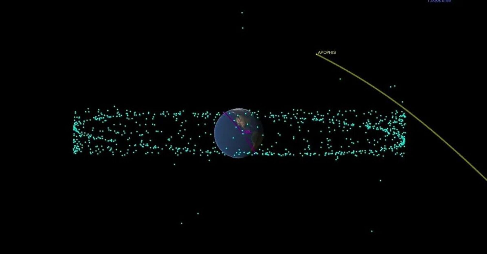 Earth's collision with the 'God of Chaos' in 2029 may cause 'asteroidal tremors': scientists warn of danger