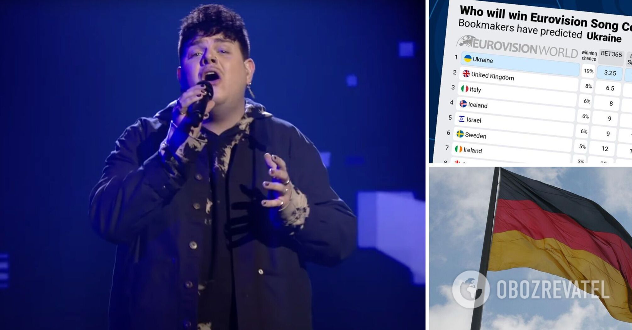 Germany has chosen its Eurovision 2024 representative, rising sharply in the bookmakers' rankings: why Germans are not so happy