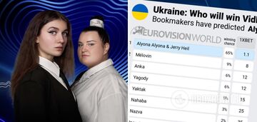 Who will go to Eurovision 2024 from Ukraine: bookmakers updated the forecast, and on YouTube chose favorites