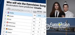 Już dwa kraje przed nami. Ukraina spadła w rankingu bukmacherów na zwycięzcę Konkursu Piosenki Eurowizji 2024