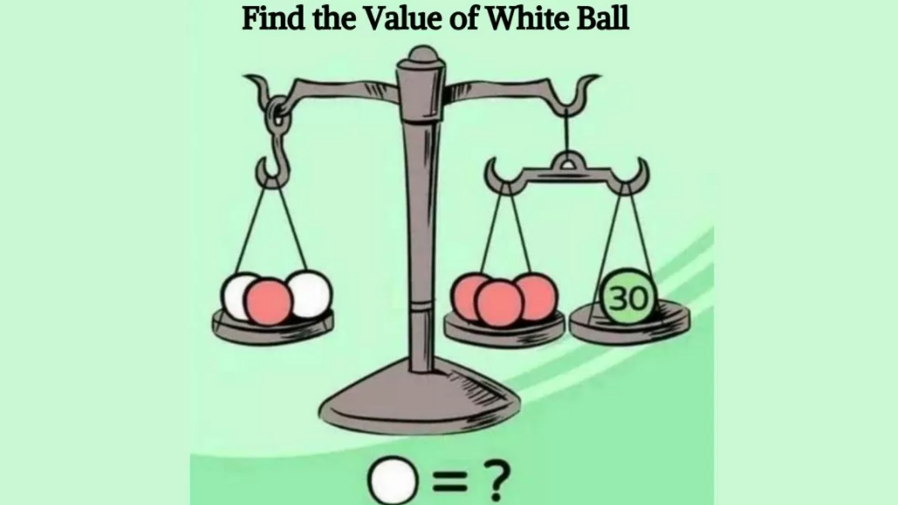 Only geniuses can do it: a math puzzle that you have to think about