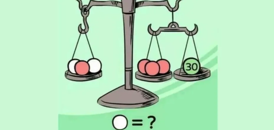 Only geniuses can do it: a math puzzle that you have to think about
