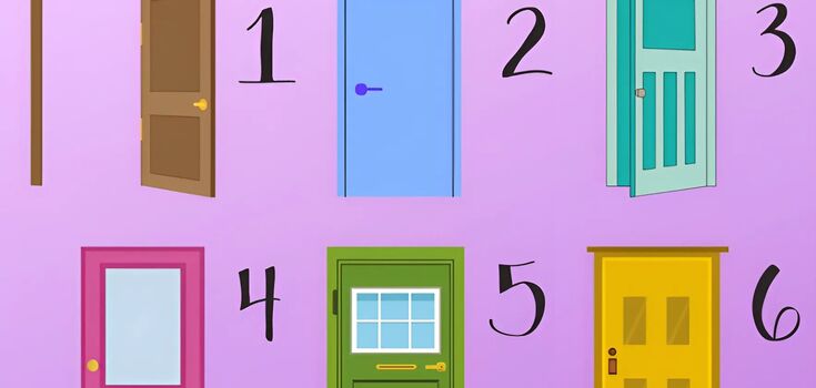 What the future holds for you: a quick test