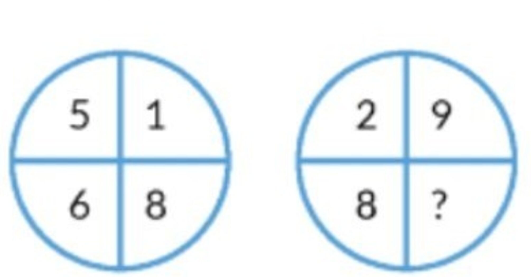 Do you consider yourself smart? This clever math puzzle will show if it is really so