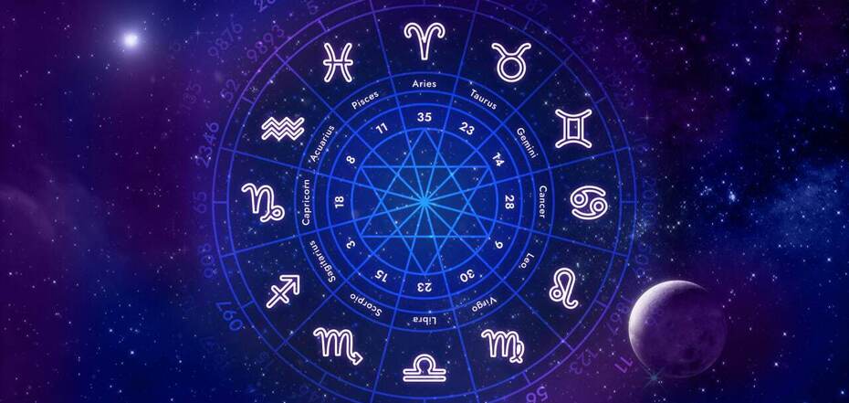 Гороскоп для 12-ти знаків зодіаку