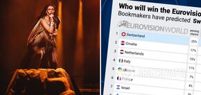 For the second time in a day. Ukraine has soared in the Eurovision Song Contest 2024 bookmakers' ranking: what place is predicted by Alyona Alyona & Jerry Heil