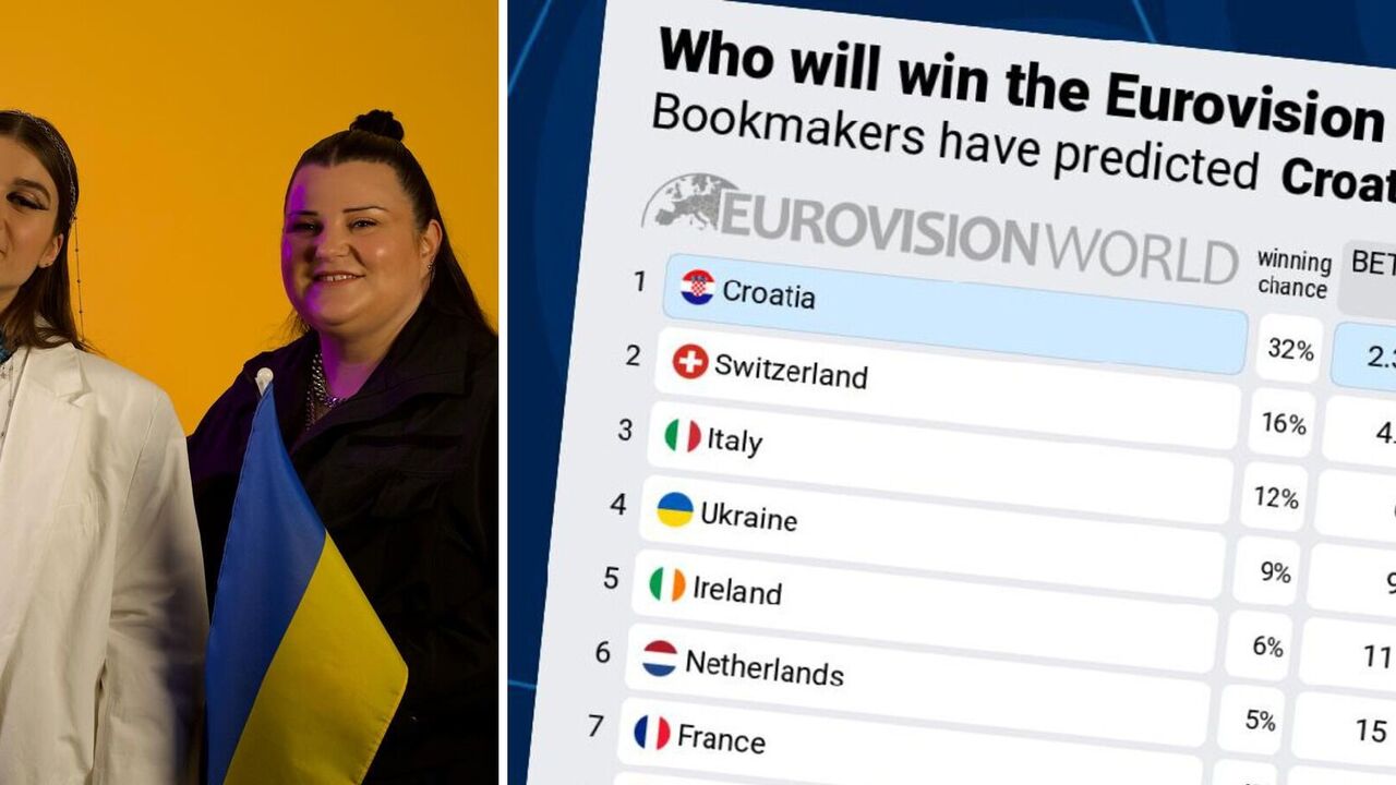 Jest tylko jeden faworyt. Bukmacherzy aktualizują zakłady po pierwszym półfinale Eurowizji 2024