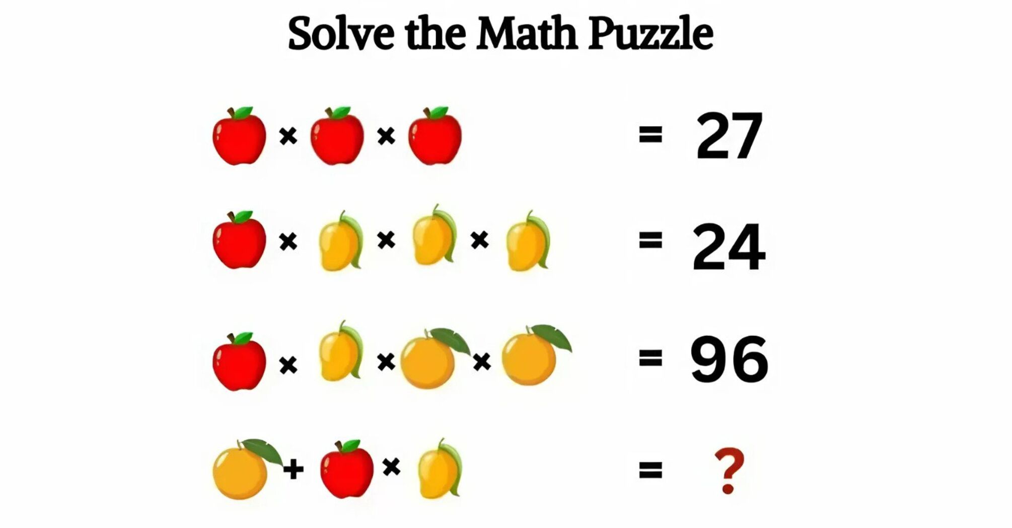A challenging math puzzle with fruit: only the smartest can solve it in ...