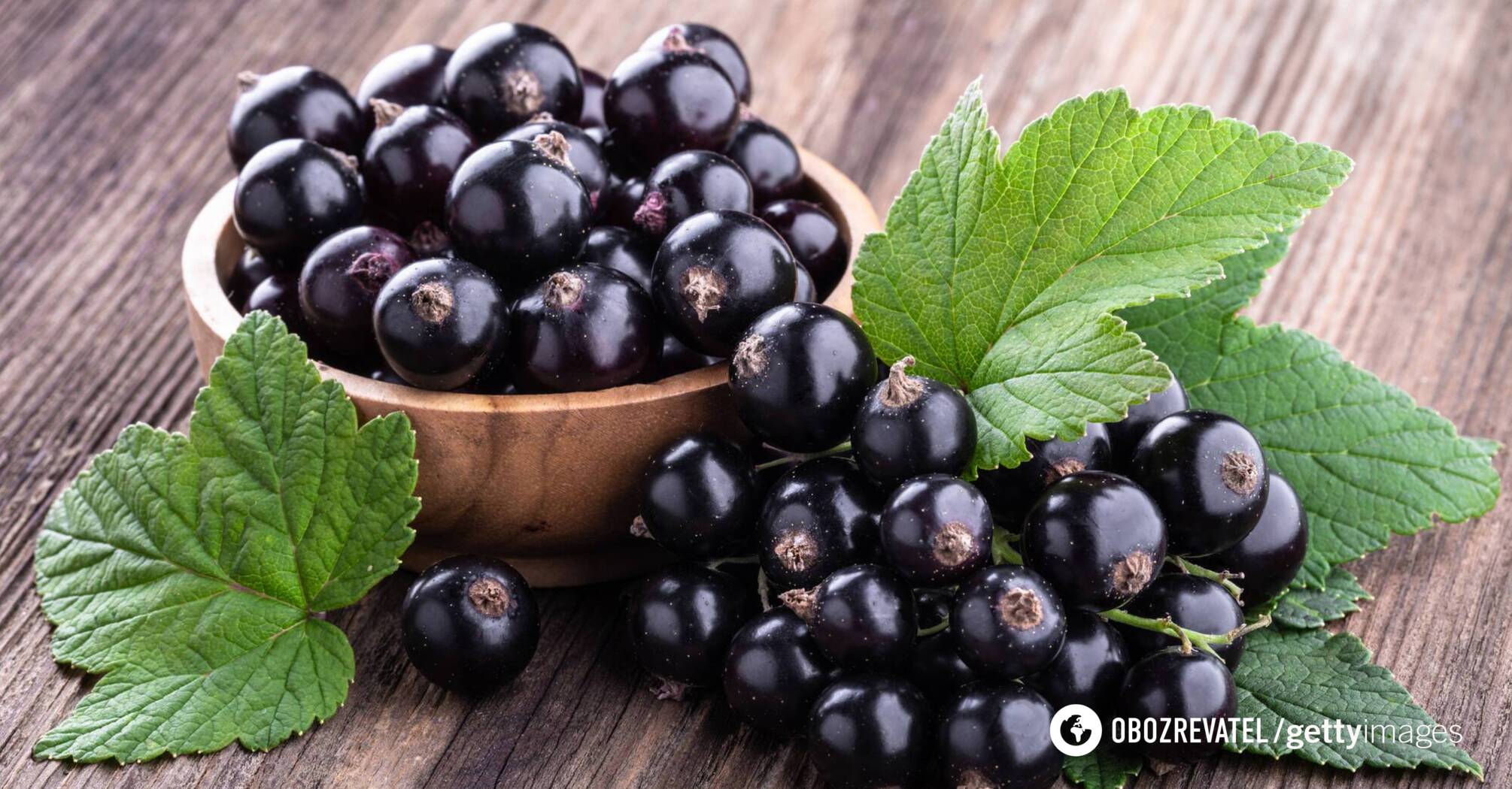 Currants prevent vision deterioration