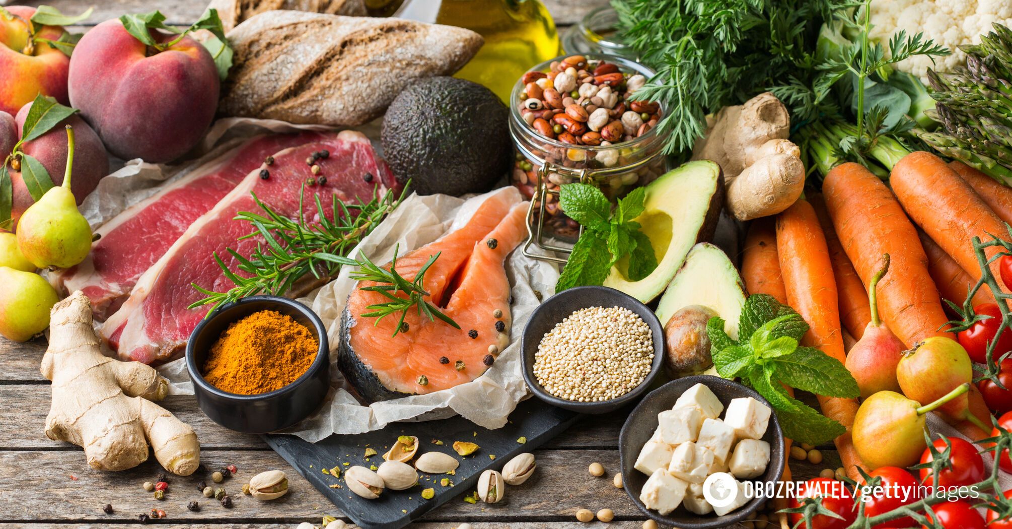 Diety związane z zapobieganiem chorobom układu krążenia i przewodu pokarmowego