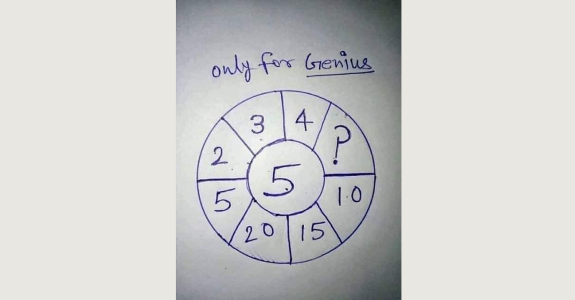Only geniuses can do it: an unusual math puzzle 