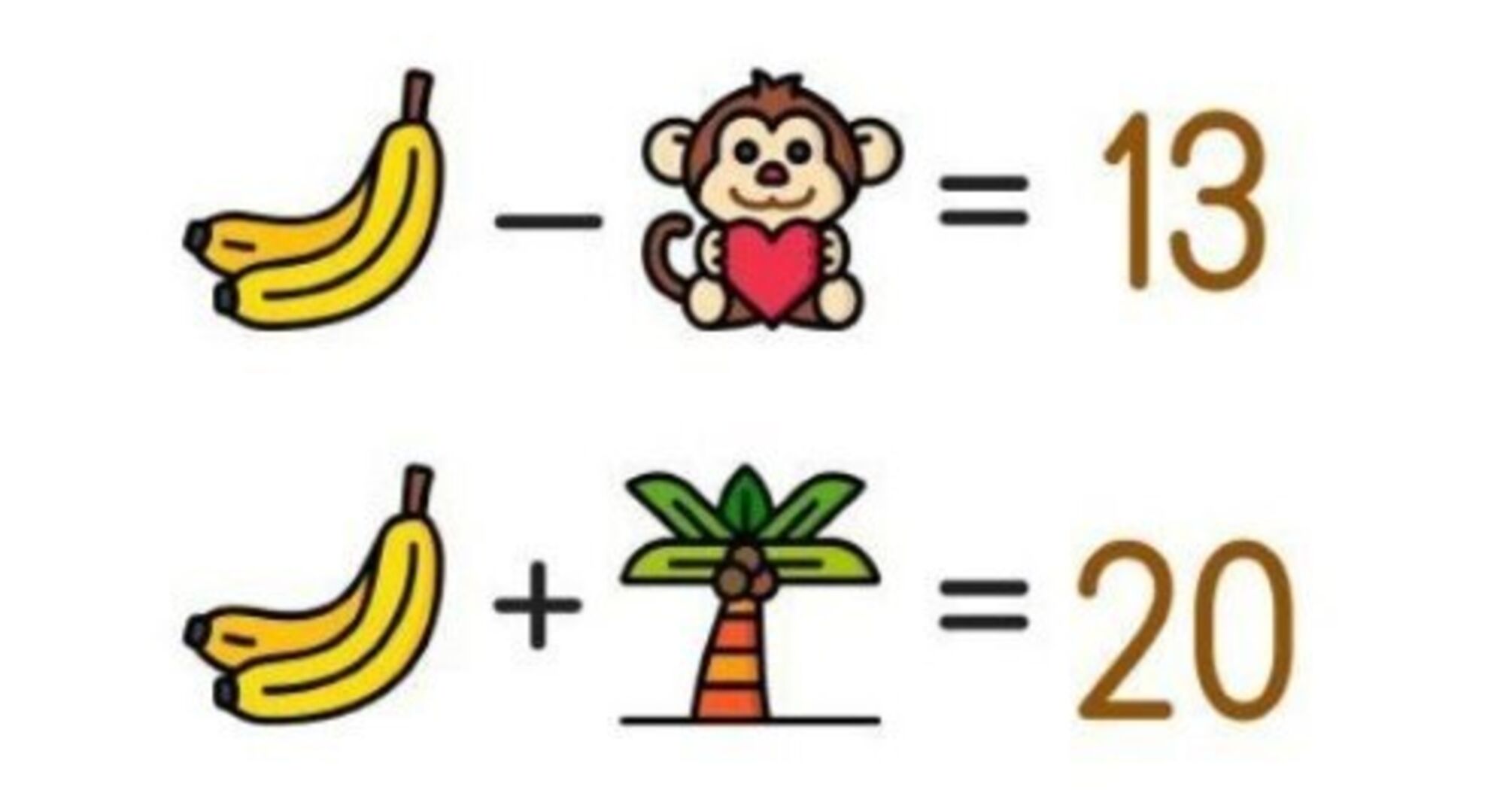 Only one person in twenty will solve it: a tricky math puzzle