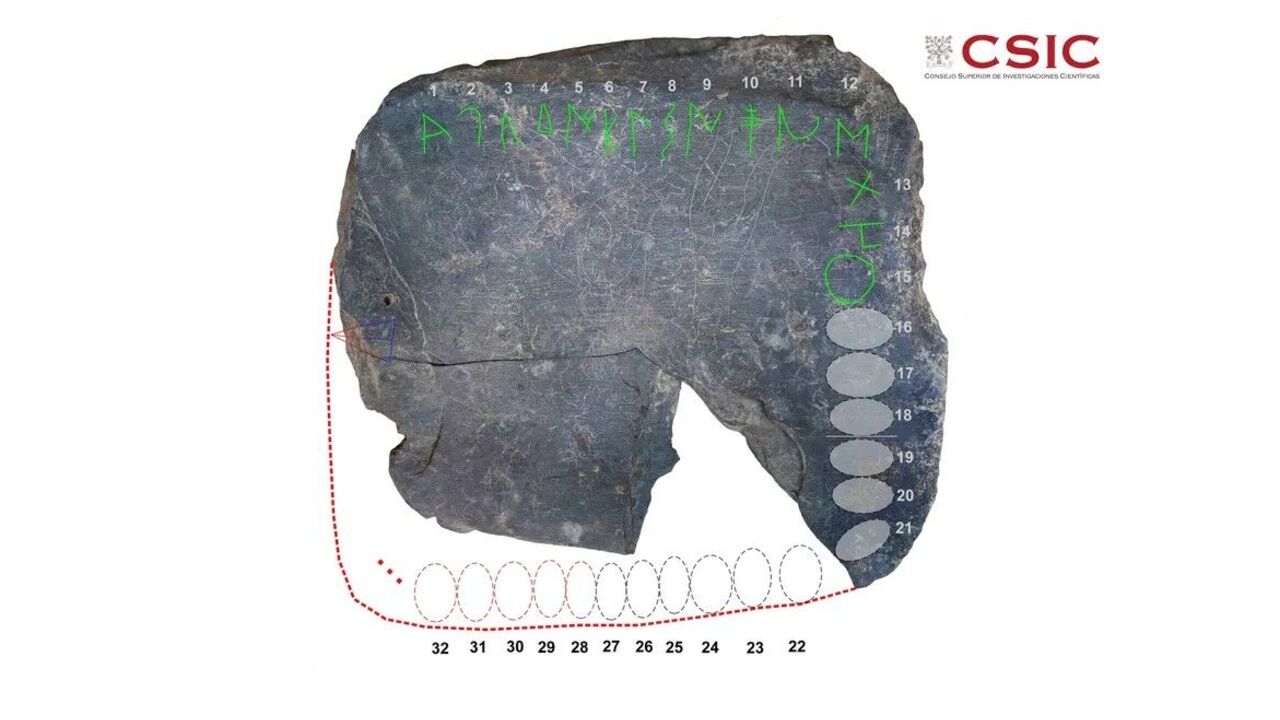 27 signs and blurred outlines of warriors. In Spain, archaeologists accidentally stumbled upon the alphabet of a long-vanished civilization