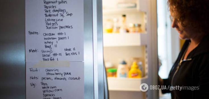Why people overeat: the answer was on the surface