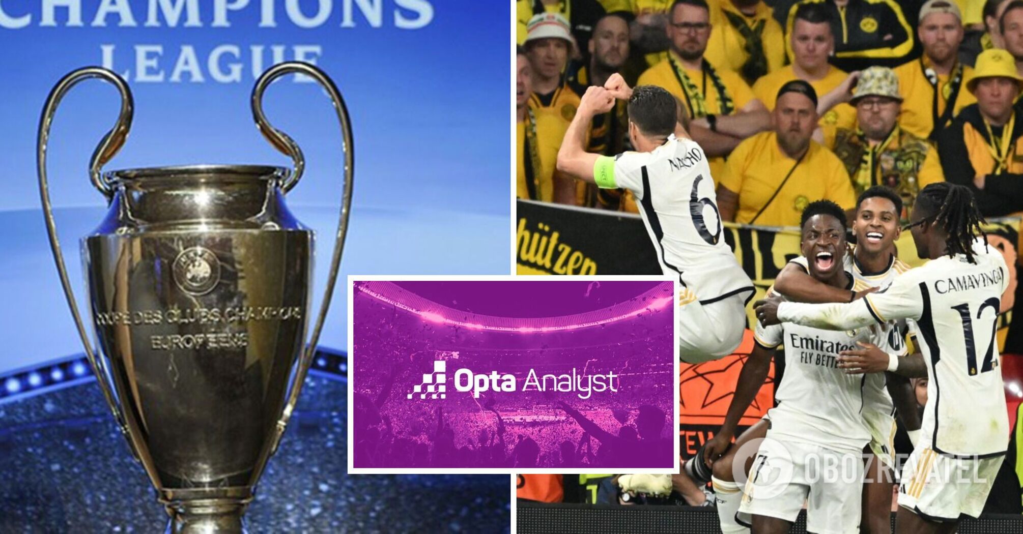 8 clubs for one cup: who may win the Champions League