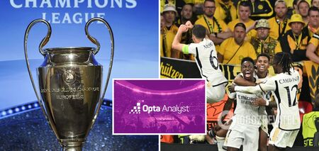 8 klubów na jeden puchar: kto może wygrać Ligę Mistrzów?