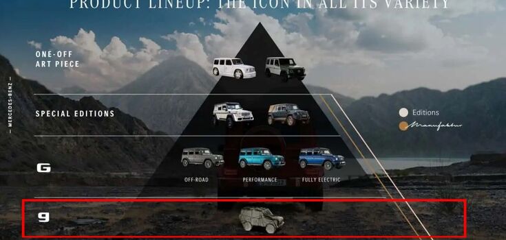 Mercedes Little G