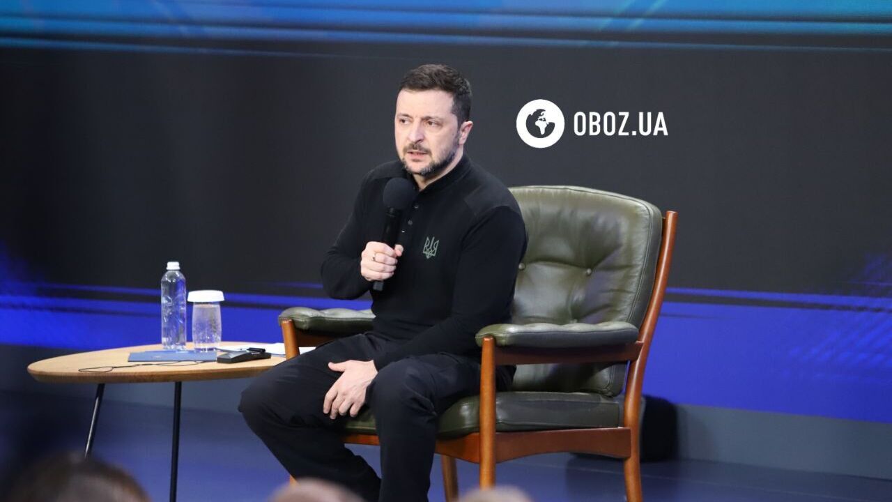 How much money has Ukraine received from the United States