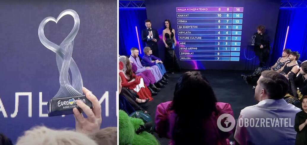 Ukraine has chosen its Eurovision 2025 representative