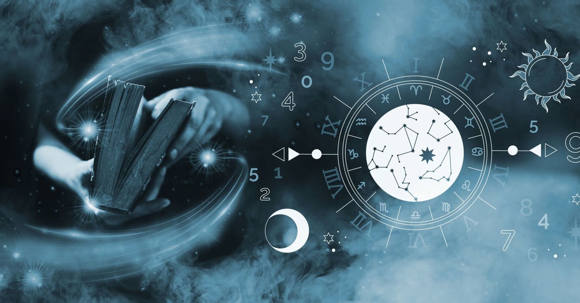 Unexpected news and strong intuition: what awaits each zodiac sign on March 3